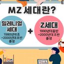 MZ세대 "3요 주의보"를 아시나요? 이미지