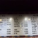 오만닭갈비