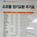 평택타이어 이미지