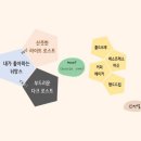 커피바리스타의 홈카페 이미지