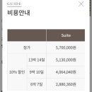 (주)아워홈 인천사랑병원점 | 인천 아인산후조리원 13박 14일 스위트룸 본관 3층 이용후기