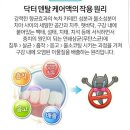 볼륨샴푸, 무크구두, 메트로시티백팩&amp;코치(새제품)가방 이미지