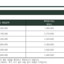 연제구-131 이미지