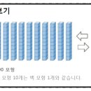 더수학더과학학원 이미지