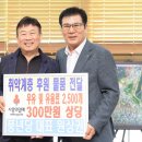 풍년당