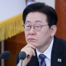 푸드시스