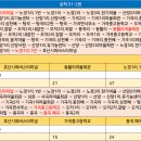 기곡2리마을회관 이미지