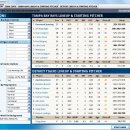 OOTP 13 - DET 3차전 @ DET (3-2) 이미지