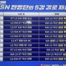 술을판다 이미지
