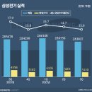 제일그래픽제일기획 이미지