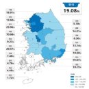 ♧ 2021년 3월 16일 신문을 통해 알게 된 것들 이미지