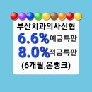 부산치과의사신용협동조합 이미지