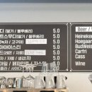 피자&커피