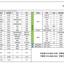 (주)혜성프로비젼 이미지
