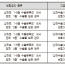 체정한의원 이미지