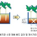 (주)수경개발