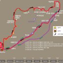 제131회 두타산 무릉계곡, 마천추, 베틀바위 산행 안내 이미지