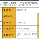 더제니스인베스트 Daum카페