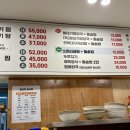 삼산볼테기