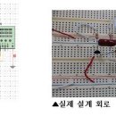 오늘부터 orcad 공부합니더.20111001 이미지