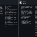 탑앤케어 주식회사 이미지
