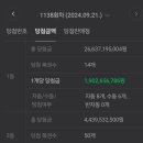 광민노다지복권방 네이버블로그