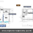 퍼스트클래스 휘트니스 이미지