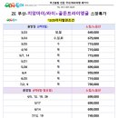 골든여행사