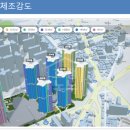 마산대표공인중개사사무소 이미지