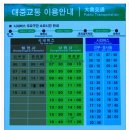 (평창여행) - 오대산 상원사 이미지