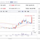 해성메디칼 이미지