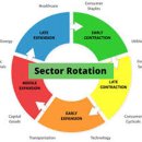 다우킴벌리 이미지