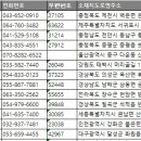 강화군 티앤림 자연휴양림 이미지