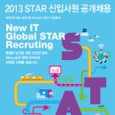 [안랩 채용] 2013 STAR 신입사원 공개채용 (~10/10) 이미지