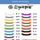 한빛용인대태권도장 이미지