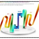 엠케이코퍼레이션
