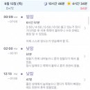창대사료 | 수면 교육 리얼 후기｜생후 2개월, 수면 교육해도 될까? (2탄)