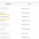 소울평생교육원