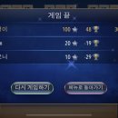 두유럽미