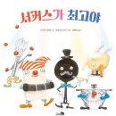 개 최고 이미지