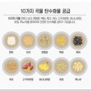 프로틴스토리