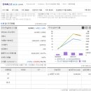 (주)포인트캐스트 이미지