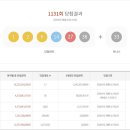 1131 이미지