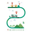 신나라어린이집 이미지