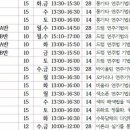 통기타 중급/주말 이미지