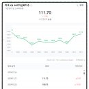 보드야 경제랑 놀자 이미지