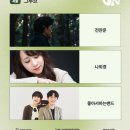 노래하는 하모니카 | [공연] 2025 라라라온 - 그루브