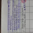 구변 이미지