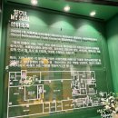 2층 제2소회의실 | CJ나눔냉장고 프로그램 당첨후기, 서울광역청년센터 방문