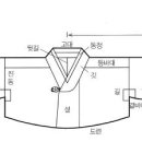 한복제작(기초) 이미지